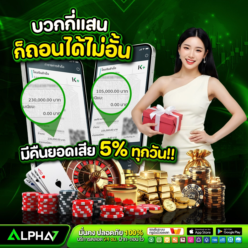 รีวิว - alpha7